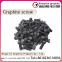 High purity graphite screw，Carbon graphite screw