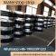 P-type rubber waterstop, EPDM, P-type water gate bottom waterstop, buried rubber waterstop manufacturer