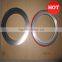 Concrete Pump Wear Parts Plate