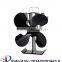 Small ecofan heat fans wood stoves