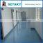 self-leveling mortars for plastic floors