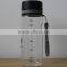 BPA Free unbreakable plastic water bottle for sports