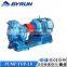 High quality High Efficiency Gear Pump for Oil Delivery