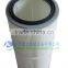 Coating Powder Recycling Cartridge Filters