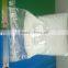 manufacturer glucose