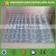 Plastic Control bird spike for Bird Repellent to Dubai Market