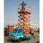 car-carrying scissor lift platform/work lift*
