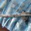 Best Price fuel Injector 0445124031 For Hot Sale