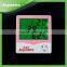 Hot New Products for 2015 Wireless Car Thermometer