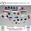 small plastic parts mould injection