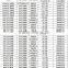 12.5/80-18-12PR guarantee Replacement18.4-38-12PR 18.4-34-12PR 18.4-30-12PR 16.9-34-10PR 16.9-30-10PR 13.6-28-10PR 15.5-38