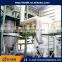 SD High quality Low prices nickel carbonate used rotary furnace