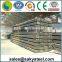 Stainless Steel Angle Rods 304 316L Manufacturer!!!