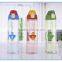 750ml High quality health clear elegant water bottle