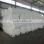 Best price High quality ASTM Standard 100%Polyester Non Woven geotextile