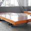 50 Ton Steel Coil Transfer Car Battery Powered