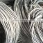 Aluminum Wire Scrap 99.5 aluminum scrap 6063