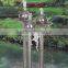 Garden and Pond Fountains