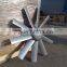 airfoil impeller BR