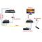 KVM fiber optic extender，support HDMI&USB&IR signals transmission over 1 fiber to 100KM for remote video conferencing