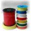 supply spool twist ties
