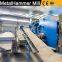 Metal Recycling Plant Scrap Copper Aluminum Steel Recycling Machine Metal Shredder