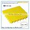 GRP or fiberglass moulded gratings FRP