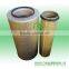 For Liutech Air Filter 1619284700 98262-170 C20325/2