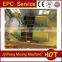 Gold processing machine and plant, gold CIL/CIP plant to Ghana, Sudan