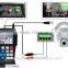 2.8 inch Digital Portable LCD Monitor CCTV Camera CCTV Tester