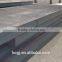 Hot Rolled Low Alloy High-strength Steel Plate/sheet
