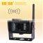 Digital Wireless Rear Vision System for CNH tractor parts