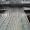 China Manufacture A36 Mild Steel Hot Rolled Flat Bar