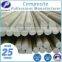 corrosion-proof rebar for Glass fiber Reinforced Concrete