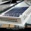 grand technology 8W 12v dc solar fan for greenhouses use