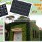 Vertical Garden Materials Hydroponics Garden Flowers