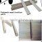 eco-friendly wood board for furniture parts
