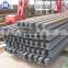 china main supplier uic60 steel rail price