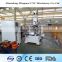 Canada exported Mingmei Four Axis Aluminum CNC Machining Center 6000mm
