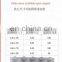 common rail adjusting shim B17 and Air gap adjusting shim B17 and Common rail injector repair gasket B17