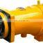 hydraulic Axial piston fixed pump A2FO series 6x