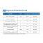 HIFULL HTV LSR Reinforcing Filler Nanoscale White Carbon Black Hydrophilic Silica (Pyrogenic Silicon Dioxide) Hydrophilic Powder