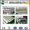 Purlin Galvanized C Profile