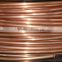 China manufatured electric motor copper coil wire