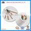 Fire resistant cable 450/750V PVC insulation sheath control cable