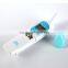 High Accuracy Baby Infrared Thermometer