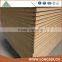 Cheap 28mm Container Flooring Plywood To USA Market