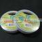Cloth Duct Tapes Adhesive