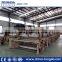 Water Jet Loom weaving machinery double nozzle cam shedding weaving machine(TDW-851)