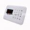 New!!! home guard gsm sms alarm system/cheap gsm alarm system with 120 wireless zones(E1)